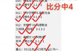 竞彩世界杯-今日（最新竞彩足球扫盘推荐）分析 ：周日24场足球预测比分已更新，胜平负、比分、进球数，欢迎参考！